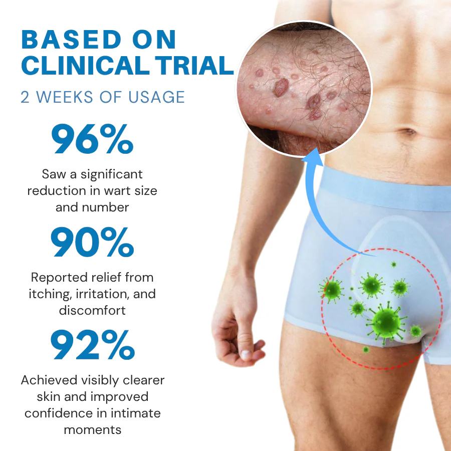 Oveallgo® NanoLipo HPV Genital Warts Eraser Cream