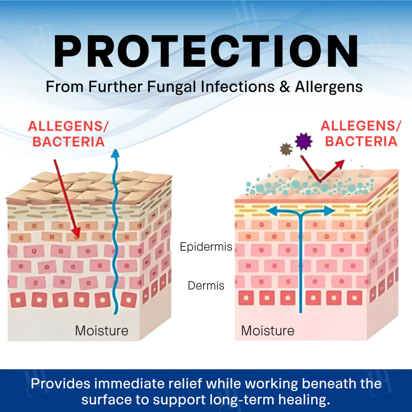 FIVFIVGO® Scrotum Itchy Treatment Cream