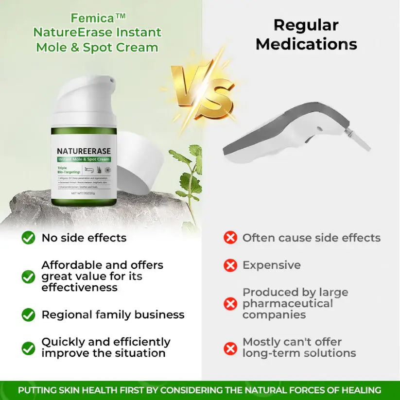 Femica™ NatureErase Instant Mole & Spot Cream