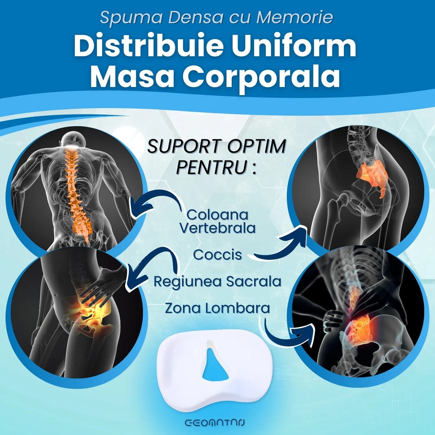 Kunauo™ Orthopedic Seat Cushion