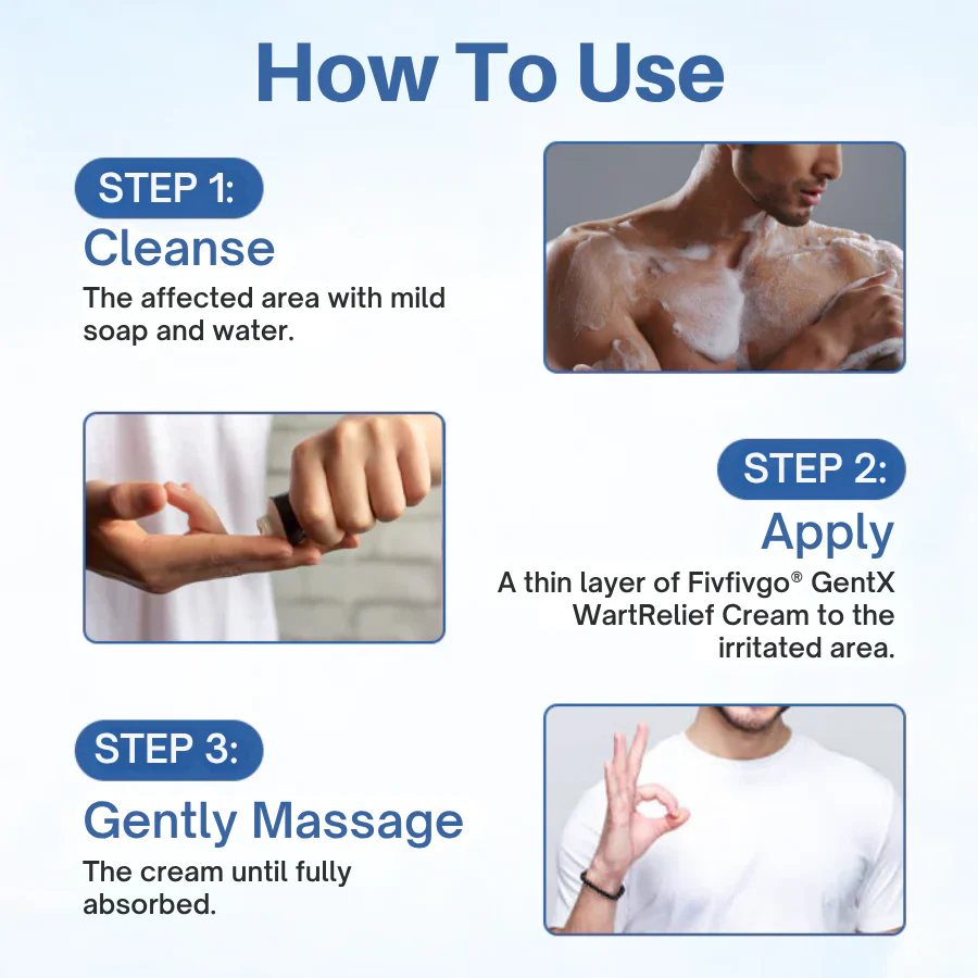 Kunauo® GentX WartRelief Cream